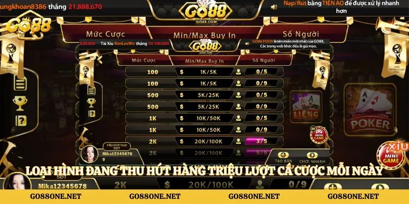 Loại hình đang thu hút hàng triệu lượt cá cược mỗi ngày